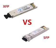 Трансиверы SFP, XFP