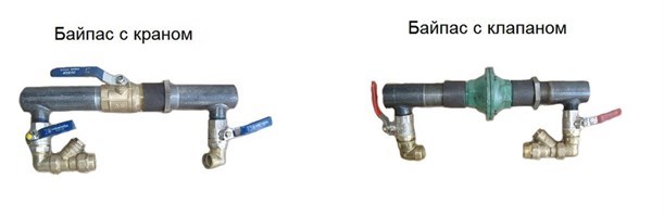 Байпас