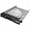 Серверные SSD накопители Dell