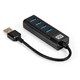 USB-концентраторы
