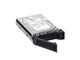 Серверные жёсткие диски (HDD) Lenovo
