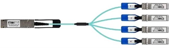 Кабель QSFP28 LR-LINK (Linkreal) LRAOC-QSFP28-4SFP28-3M 147534