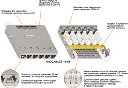 Модуль-вставка NIKOMAX NMC-CJ06UE2-1S-GY 138740
