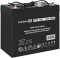 Комплект  Exegate SineTower SZ-5000.LCD.AVR.2SH.1C13.T.RJ.USB 226242