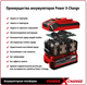 Зарядное устройство + АКБ Einhell 18V Starter-Kit Power-X-Change 128660