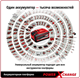 Зарядное устройство + АКБ Einhell 18V Starter-Kit Power-X-Change 128660