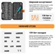 Набор инструментов Bort BTK-138 121315