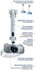 Кронштейн Kromax PROJECTOR-100 White 119719