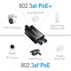 PoE удлинитель Cudy POE25 148963