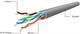 Бухта Cablexpert UPC-5004E-SOL/100, 100м 136552