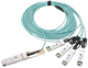 Кабель QSFP+ NIKOMAX GL-CC-QSFP4ST-150-AOC, 15м 147488