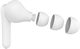 Гарнитура Belkin SoundForm Rhythm White 500209