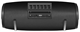 Портативная акустика Defender G22 Black 517081