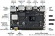 Одноплатный компьютер Khadas VIM4 8/32GB 505578