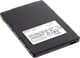 Накопитель SSD 7.68TB Micron 7450 Pro (MTFDKCB7T6TFR) 506839