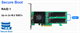 Плата расширения HighPoint SSD7202 508376