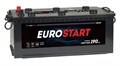 Батарея  EUROSTART EBT1903 224985