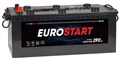 Батарея  EUROSTART EBT1904 224997