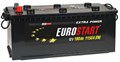 Батарея  EUROSTART EUT1904 225007