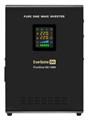 Комплект  Exegate FineSine SX-1000.LCD.AVR.2SH 225879