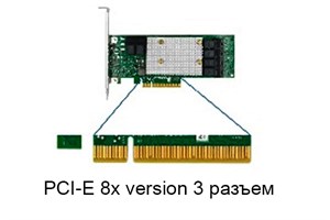 Контроллеры RAID, HBA-адаптеры Microchip