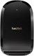 Кардридеры SanDisk