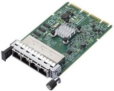 Сетевая карта Lenovo 4XC7A08235 147951